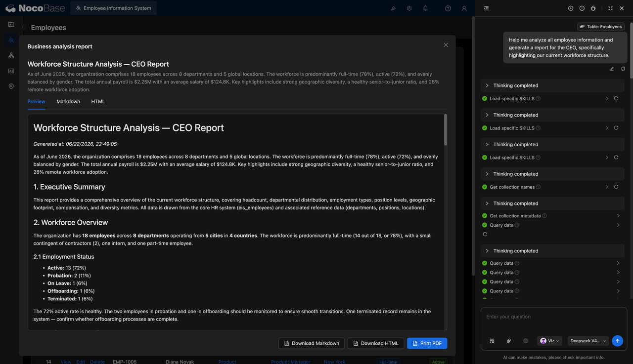 Employee information system4-98ih96.PNG